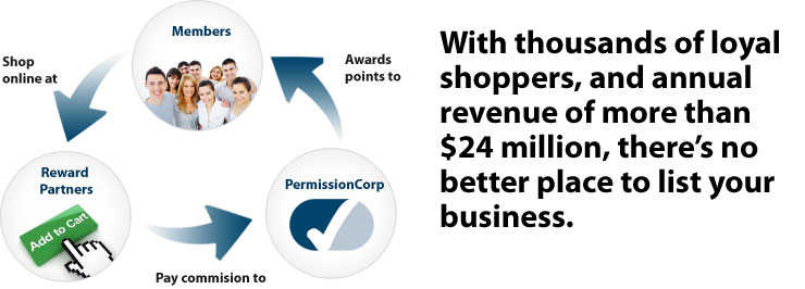 With 730,000 loyal shoppers, and annual revenue of more than $24 million, there's no better place to list your business. With 730,000 loyal shoppers, and annual revenue of more than $24 million, there's no better place to list your business.